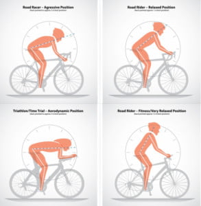 Optimalan položaj sedenja - različit za različite tipove bicikla