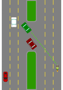 Situacije kada je bolje biti više ka desno. Jednostavno gledati da se što pre dođe do kontakta očima sa vozačima koji dolaze u susret, ili planiraju preseći putanju.