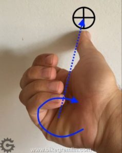Pravilo desnog palca: Kada se desni palac prisloni na glavu zavrnutog šrafa (ili rupu u koju šraf tek treba da se zavrne), prsti desne ruke pokazuju smer u kojem se šraf desnog navoja zavrće. Slika 1
