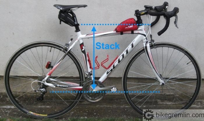 "Stack" rama bicikla: koliko je gornji deo cevi upravljača viši u odnosu na patronu pogona. Slika 1