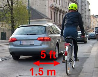 Minimalno rastojanje za preticanje biciklista