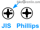 Razlike između označavanja JIS i Phillips standarda šrafcigera