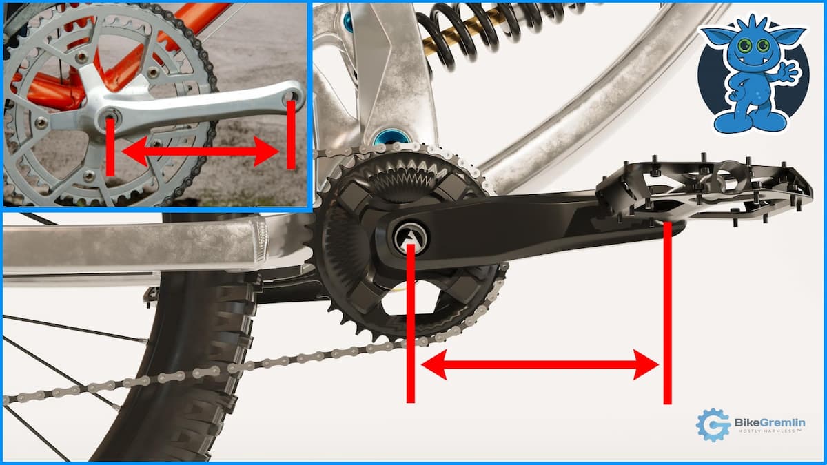 Optimalna dužina kurbli pogona bicikla (170 vs 175 mm)